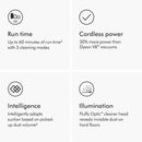 Coming SOON - V12 Detect Slim Absolute Vacuum Cleaner Coming SOON - V12 Detect Slim Absolute Coming SOON - V12 Detect Slim Absolute Dyson
