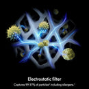 Hushjet   Compact   Purifier   Black Air Purifiers Hushjet   Compact   Purifier   Black Hushjet   Compact   Purifier   Black Dyson