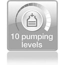The German Outlet, Beurer, Electric Pump