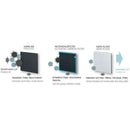 The German Outlet, Beurer, Replacement Set Filter - LR200/210 Spare Set